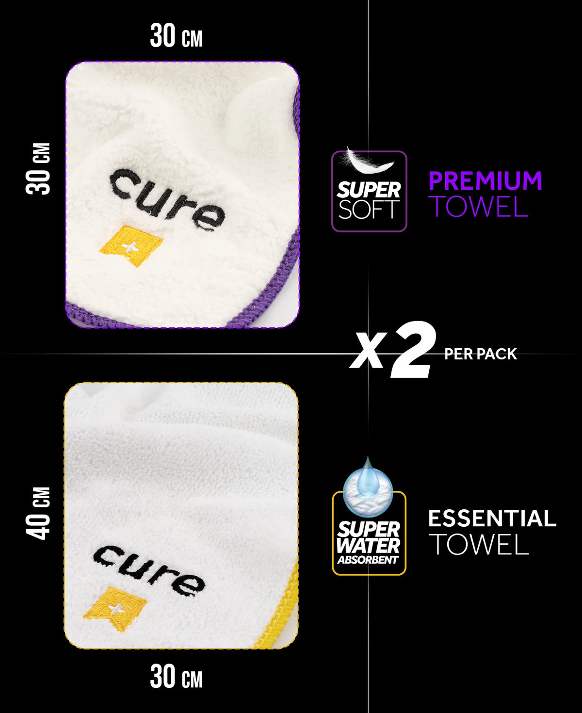 Crep Protect Shoe Cleaner Microfibre Towels: Premium Sneaker Cleaning for Midsole, Outsole, and Uppers - 2 Sizes in Pack