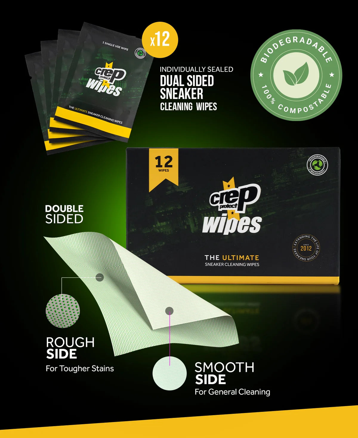 Crep Protect Shoe Wipes: Biodegradable, Dual-Sided Sneaker Cleaning Wipes for Quick Dirt & Scuff Removal - Individually Wrapped (Pack of 12)