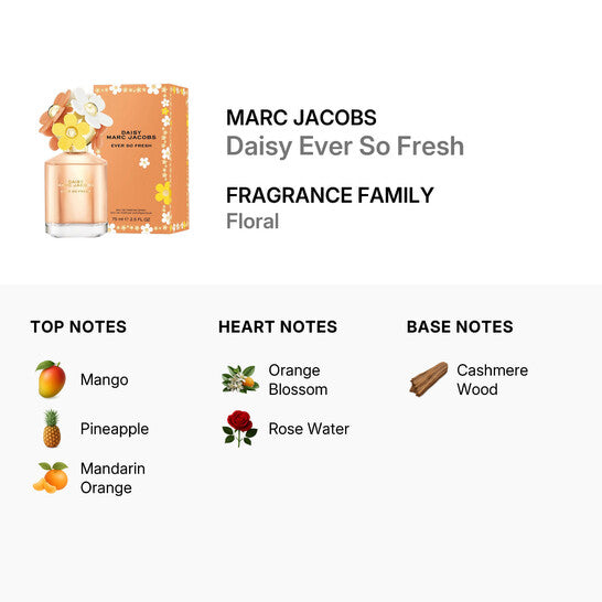 Marc Jacobs Daisy Ever So Fresh Eau de Parfum 2.5 OZ. Women