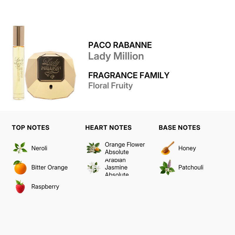 Paco Rabanne Lady Million Travel Duo Gift Set
